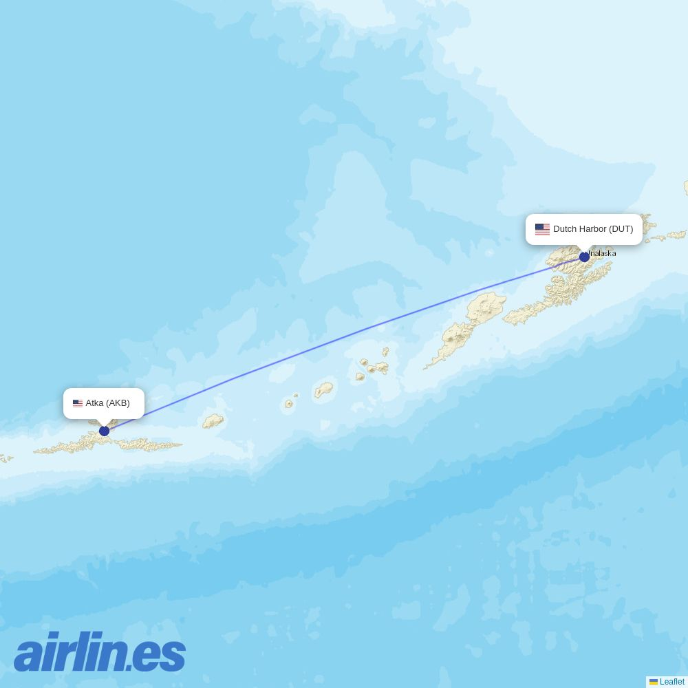 Sky Gabon from Atka Airport destination map