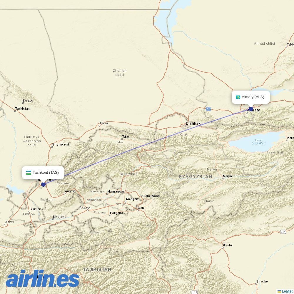 Centrum Air from Almaty International Airport destination map