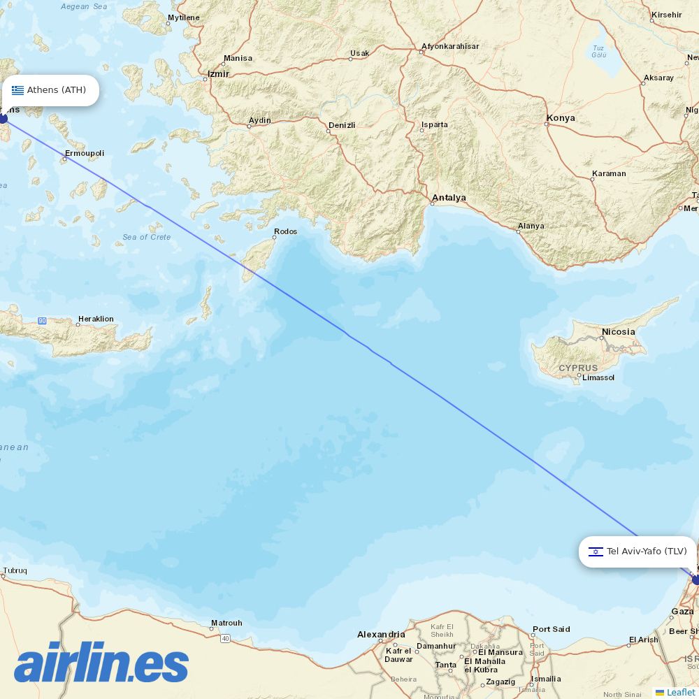 El Al at ATH route map