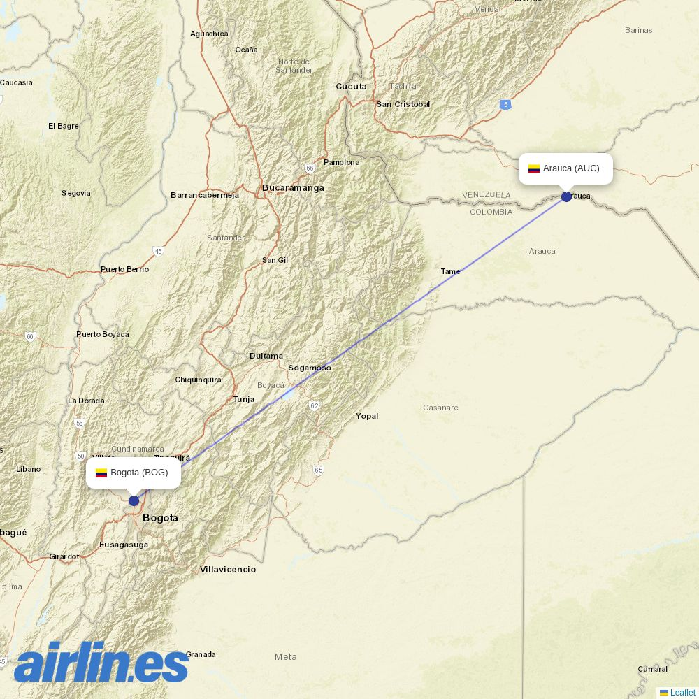 AVIANCA from Santiago Perez destination map