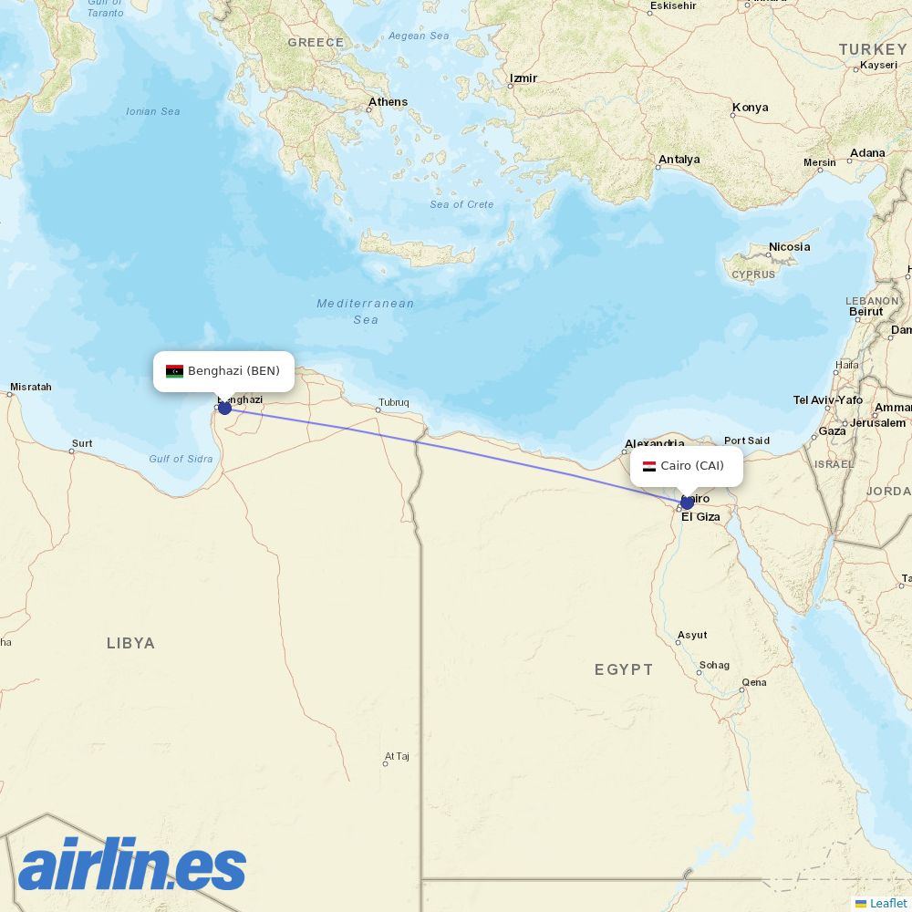 EgyptAir from Benina destination map