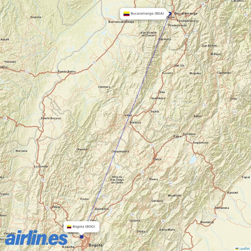 LATAM Airlines from Palonegro destination map