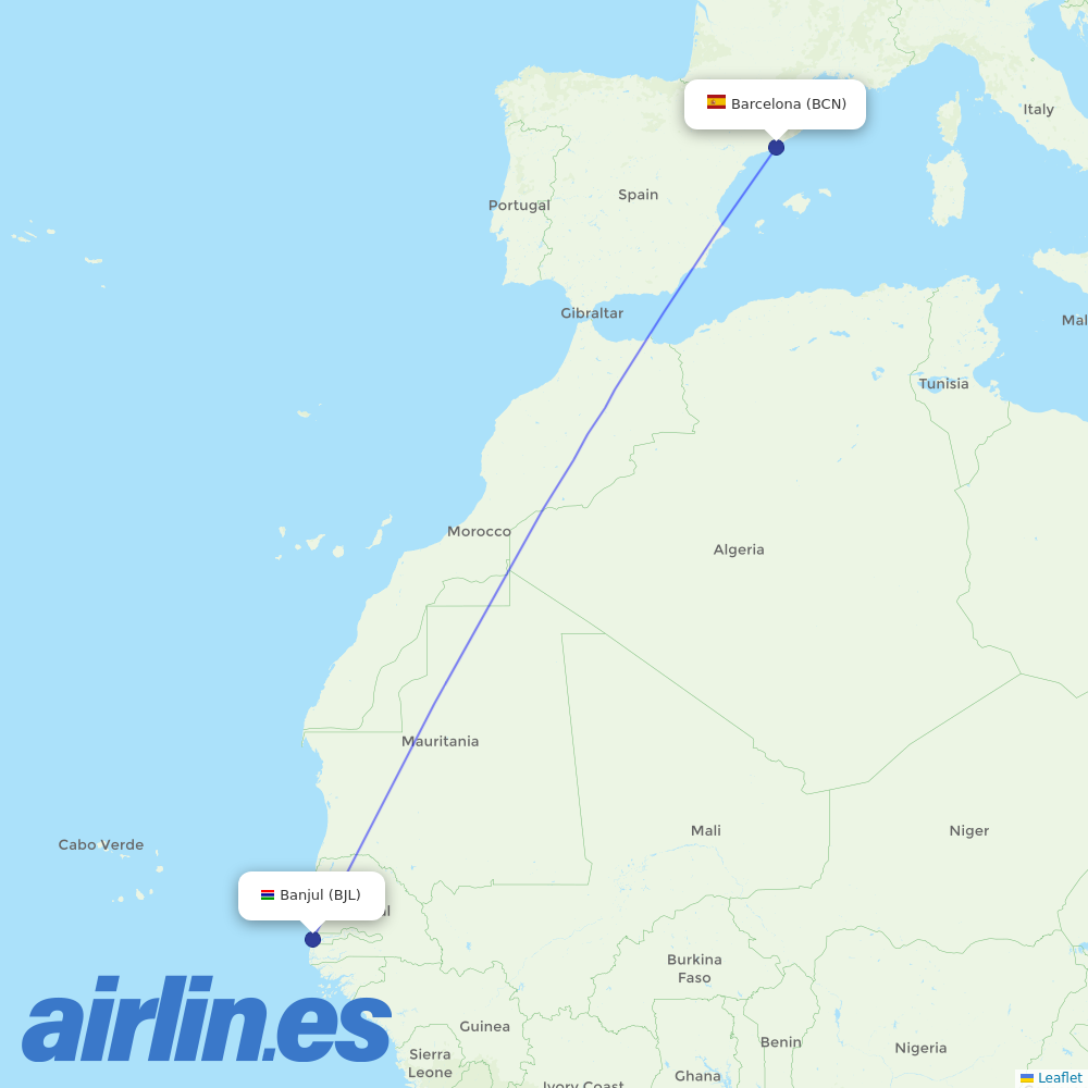Vueling from Banjul International destination map