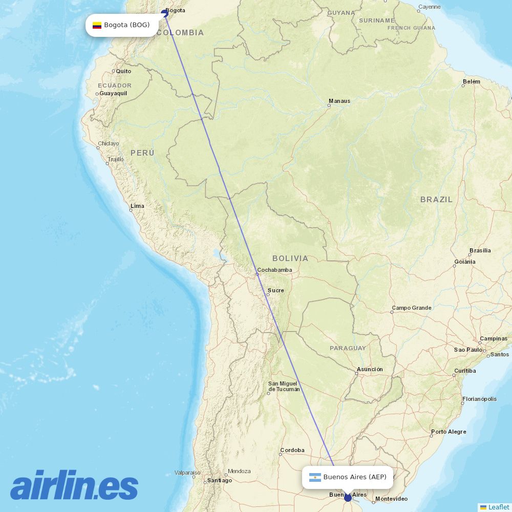Aerolineas Argentinas from El Dorado International Airport destination map