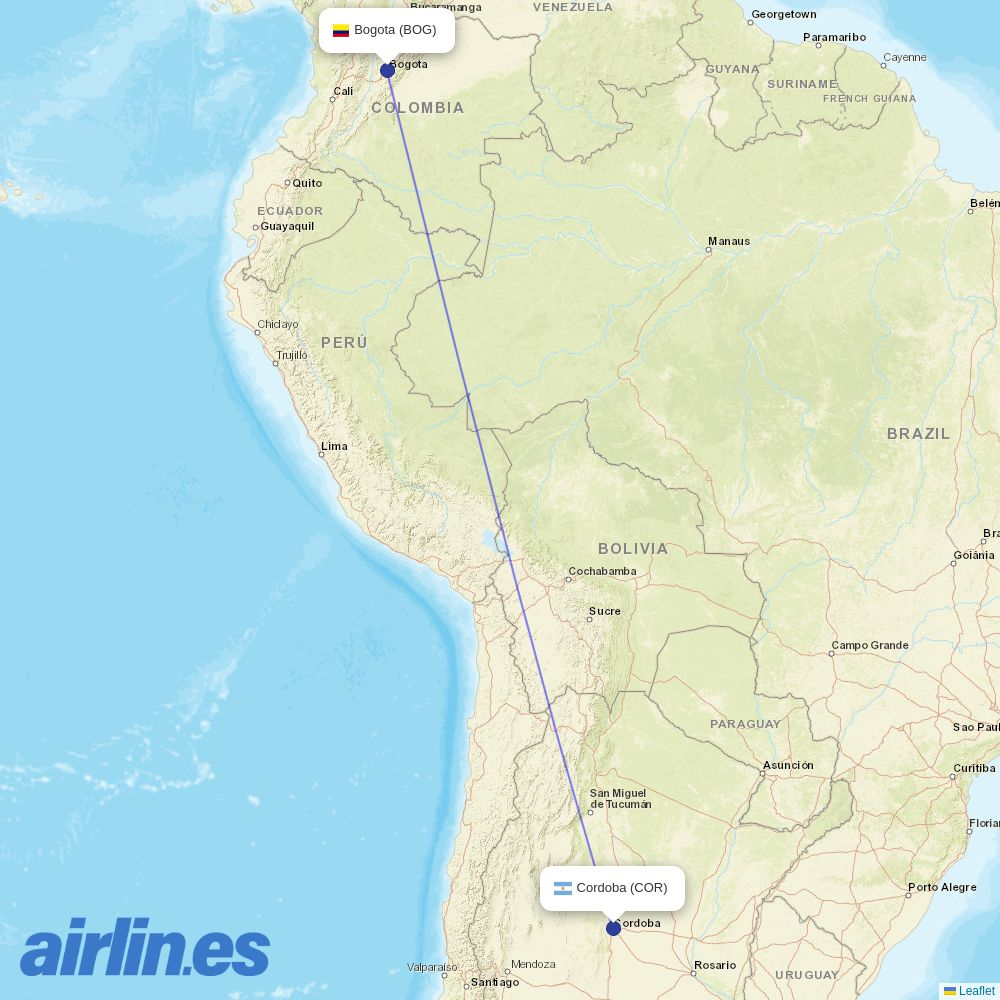 AVIANCA from Ambrosio L V Taravella destination map