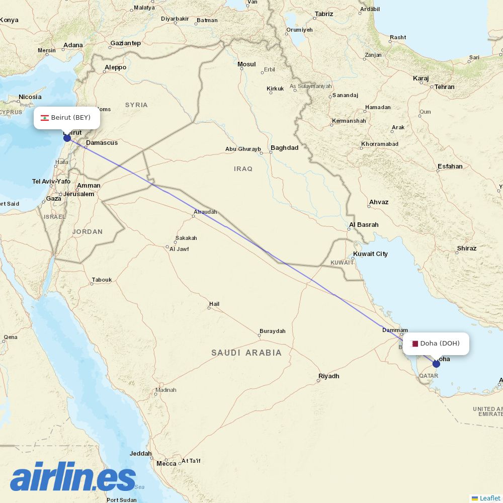 Middle East Airlines at DOH route map