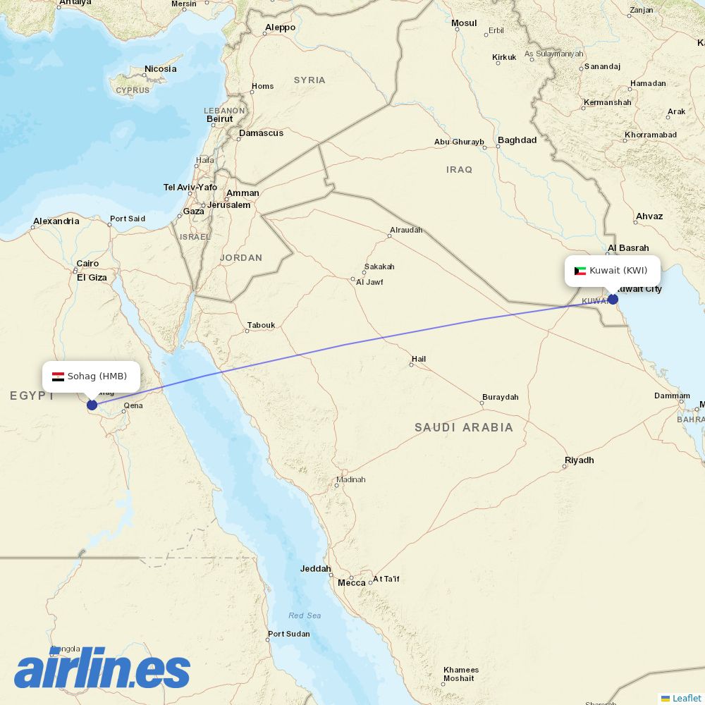 Jazeera Airways from Sohag International destination map