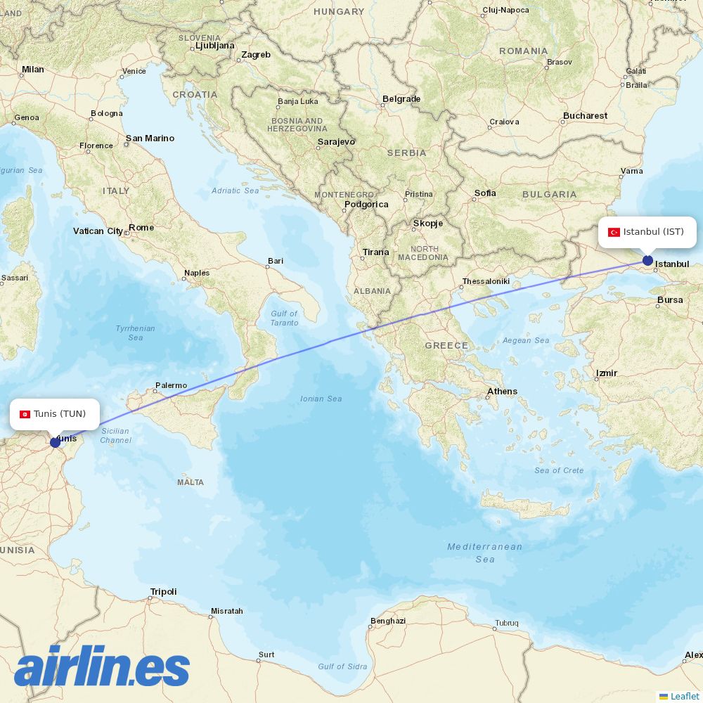 Tunisair at IST route map