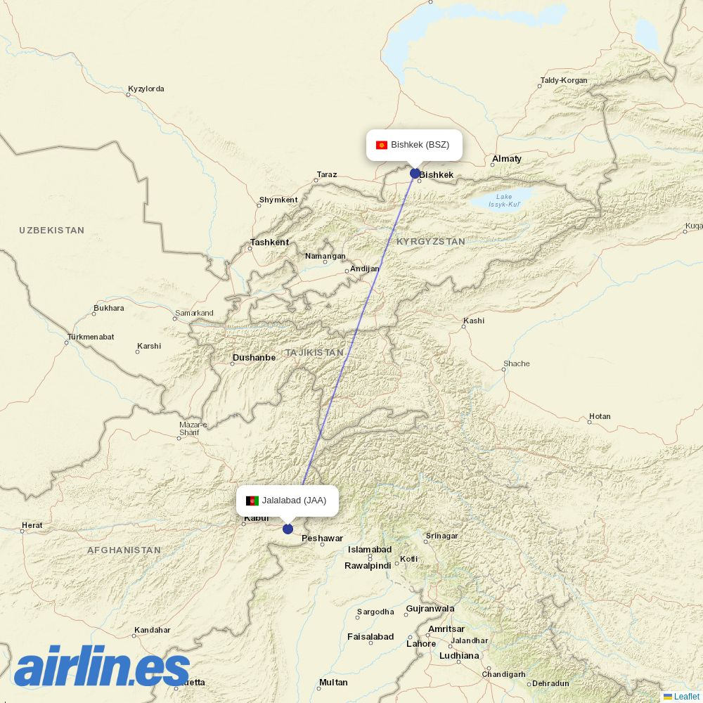 Avia Traffic Company from Jalalabad destination map