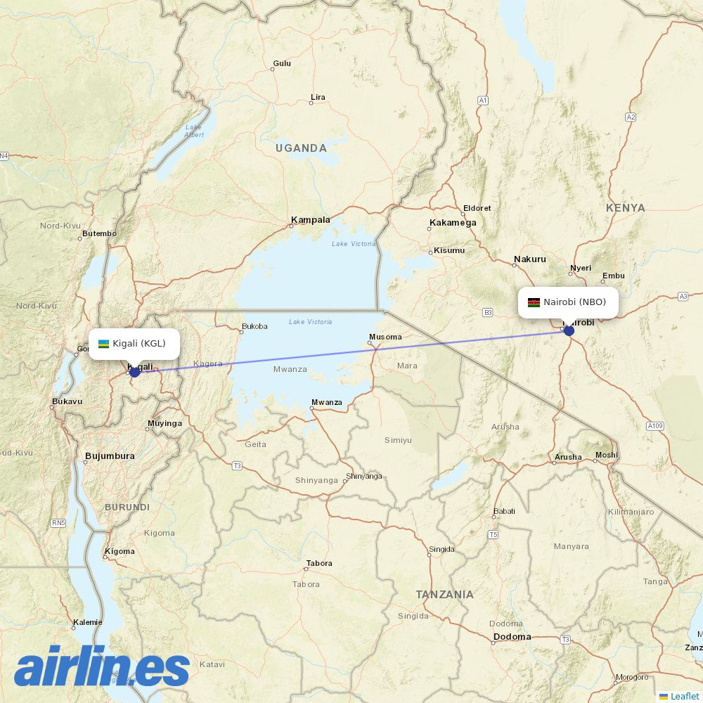 Kenya Airways at KGL route map