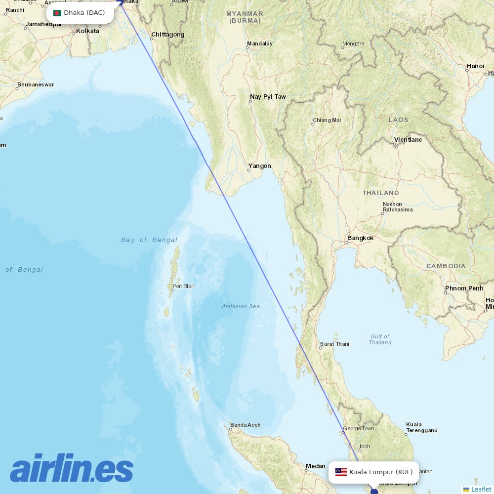 US-Bangla Airlines at KUL route map