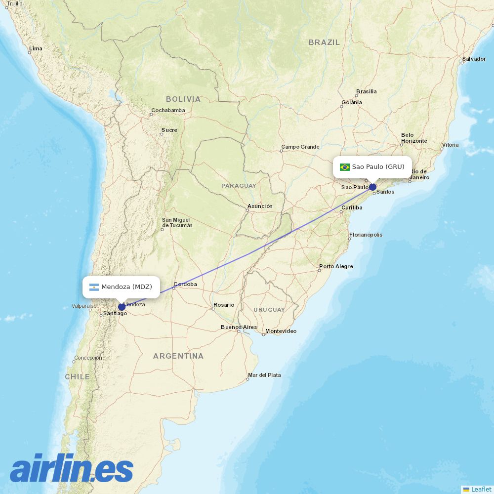 Gol from El Plumerillo destination map