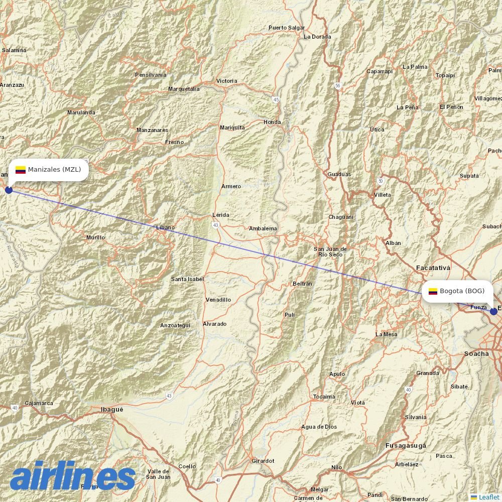 Clic Air at MZL route map