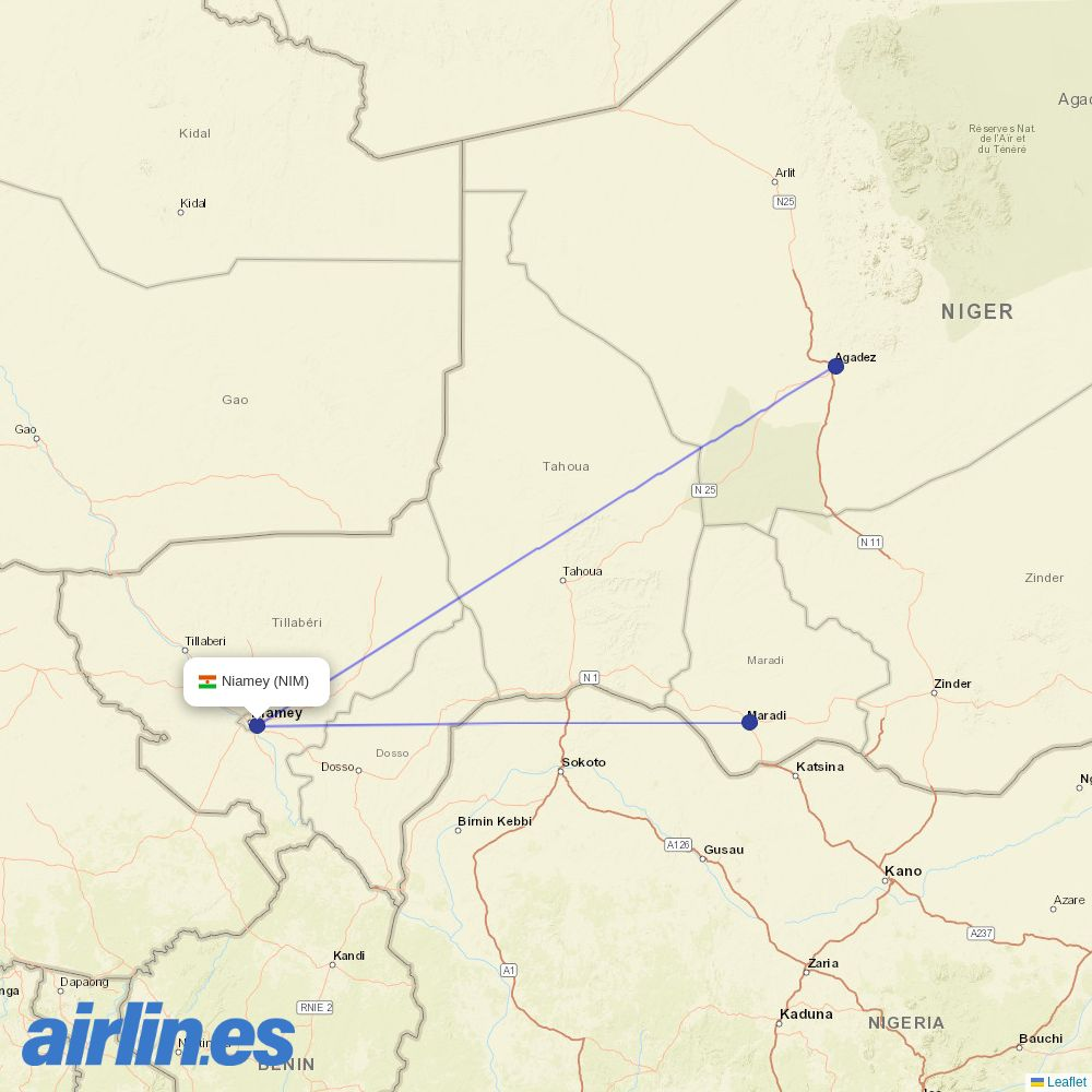 Niger Airlines from Diori Hamani destination map