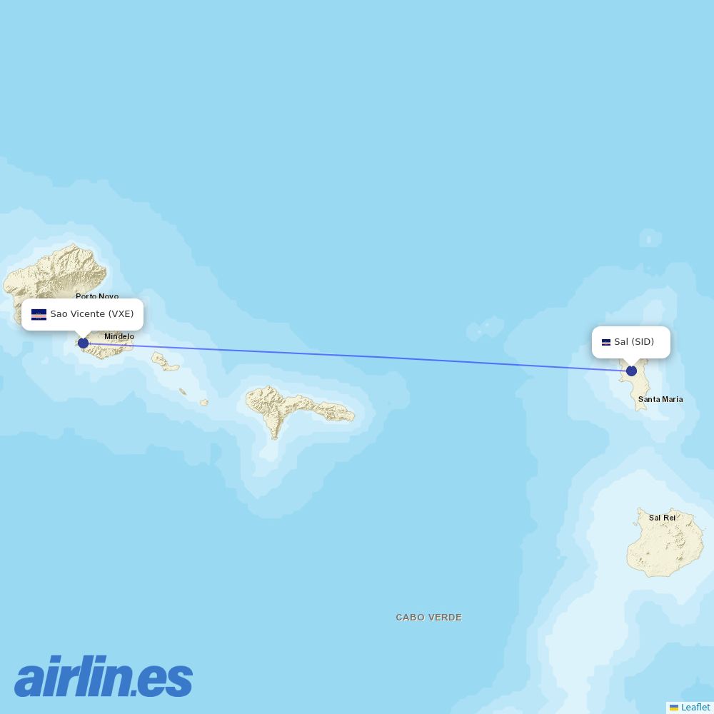 Luxair from Sao Vicente destination map