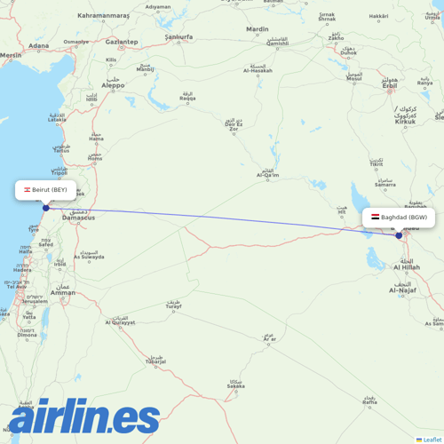 Middle East Airlines at BGW route map