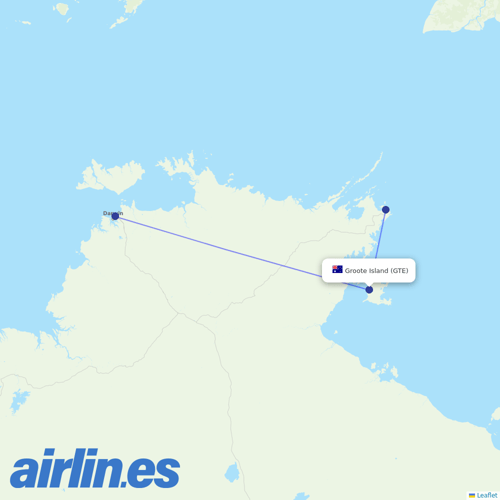 Airnorth at GTE route map