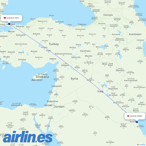Kuwait Airways at IST route map