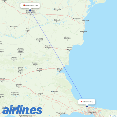 TAROM at IST route map