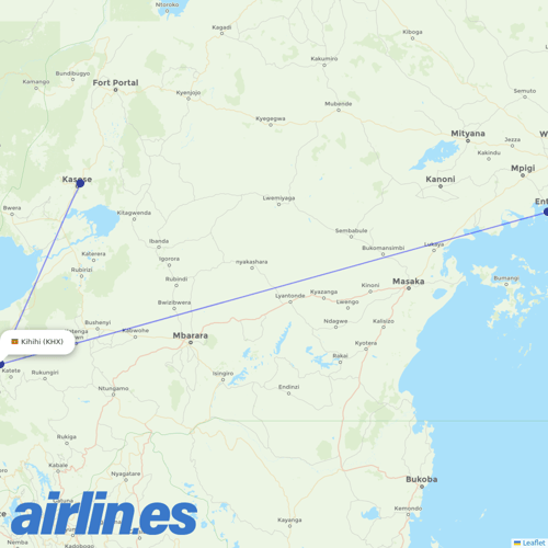 Aerolink Uganda at KHX route map
