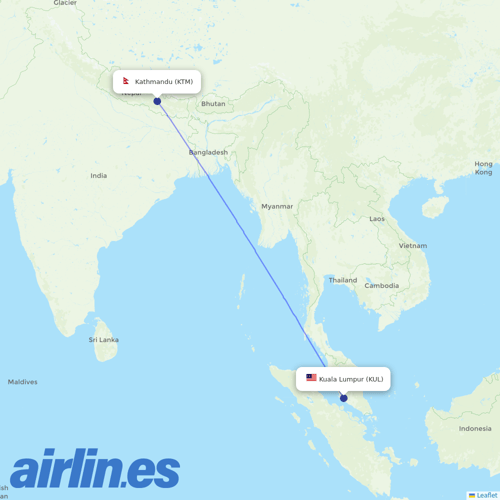 Nepal Airlines at KUL route map