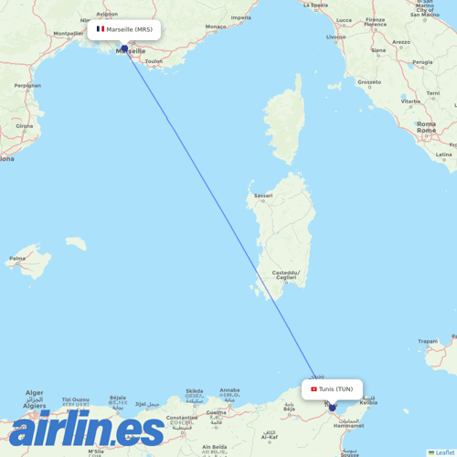 Nouvelair Tunisie at MRS route map