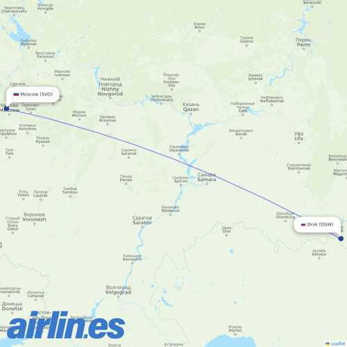 Nordwind Airlines at OSW route map