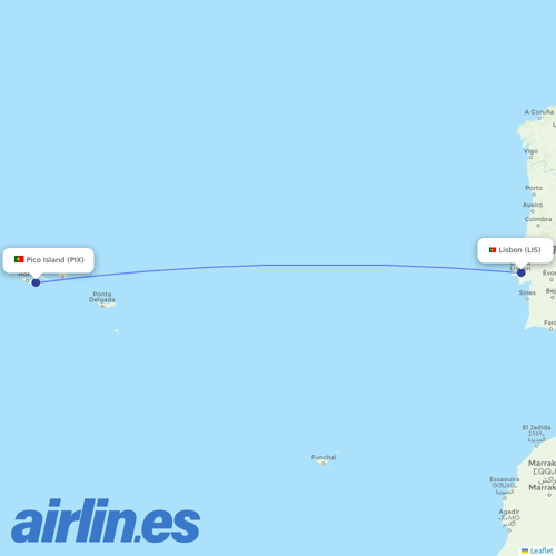 Azores Airlines at PIX route map