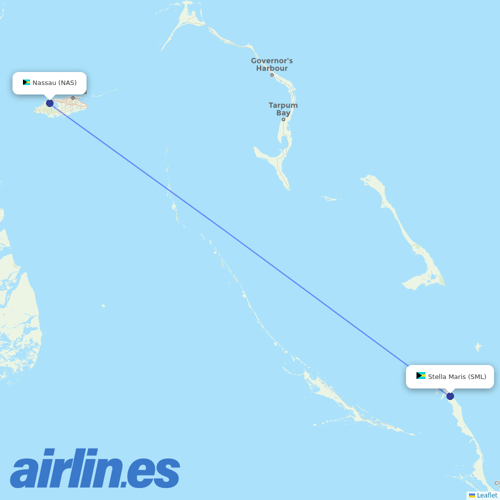 Southern Air Charter at SML route map