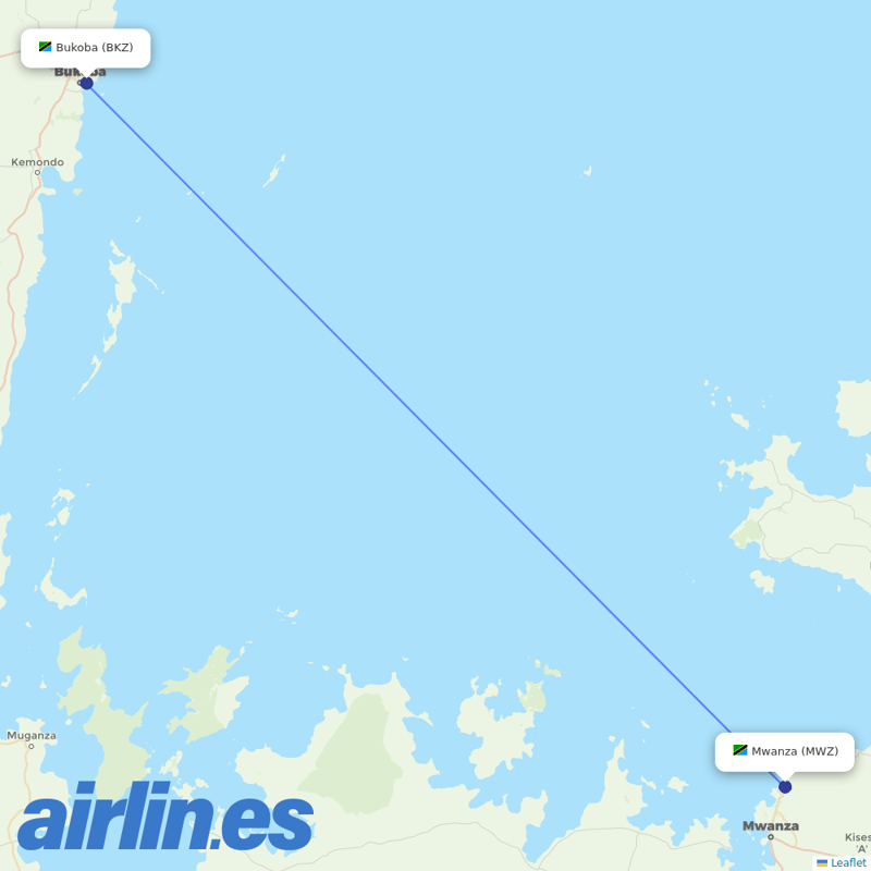 Precision Air from Bukoba Airport destination map