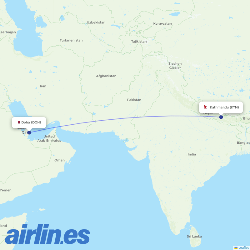 Nepal Airlines from Hamad International Airport destination map