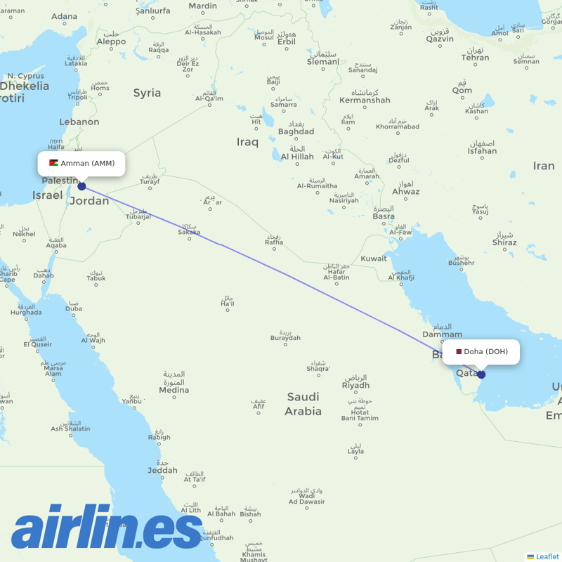 Royal Jordanian from Hamad International Airport destination map