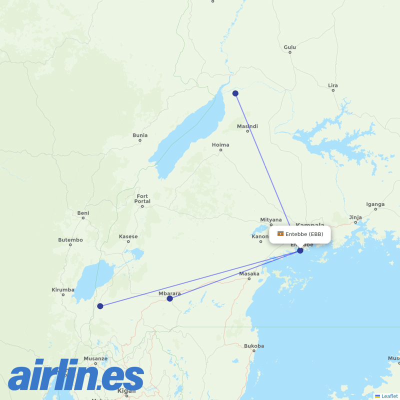 Aerolink Uganda from Entebbe International destination map