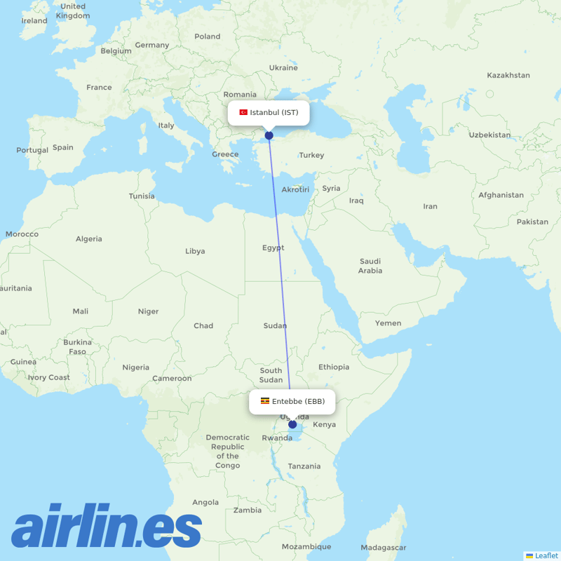 Turkish Airlines from Entebbe International destination map