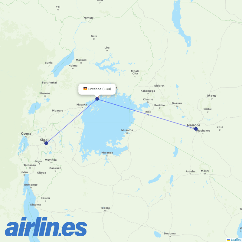 RwandAir from Entebbe International destination map