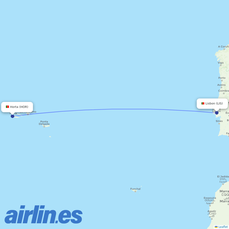 Azores Airlines from Horta destination map