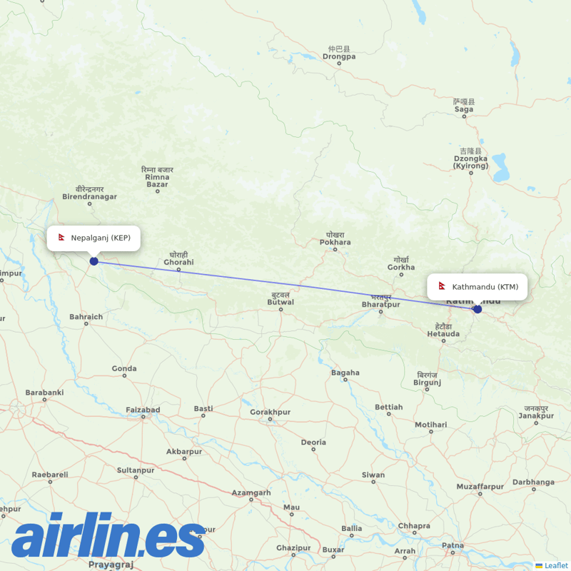 Yeti Airlines from Nepalganj Airport destination map