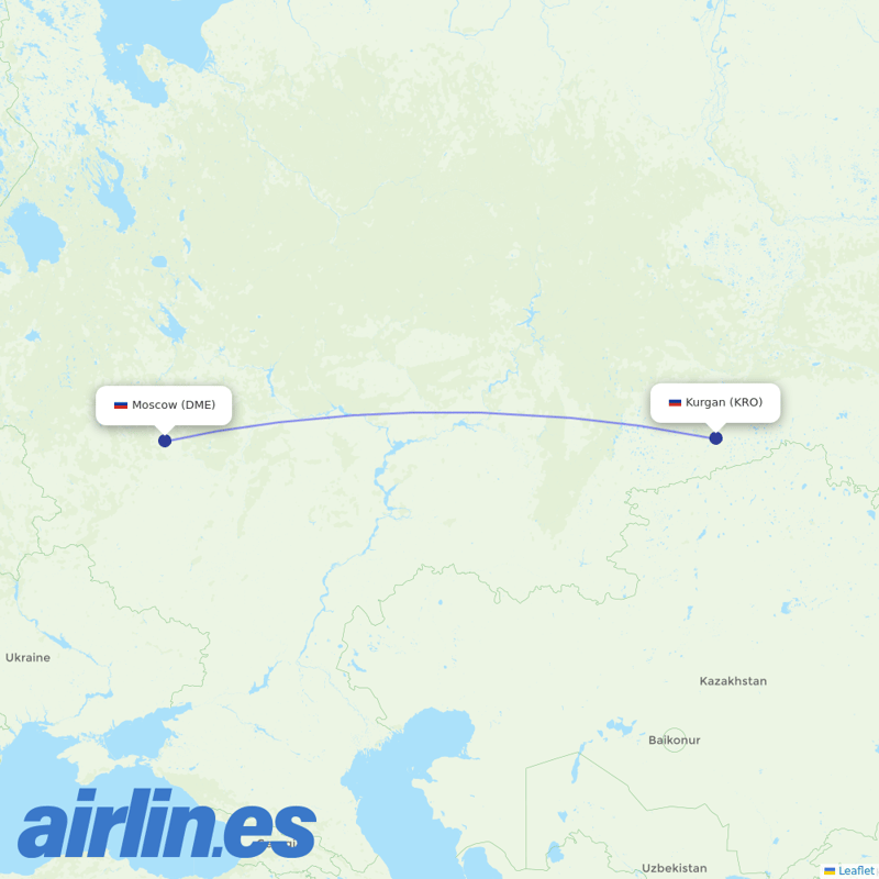 NordStar Airlines from Kurgan destination map