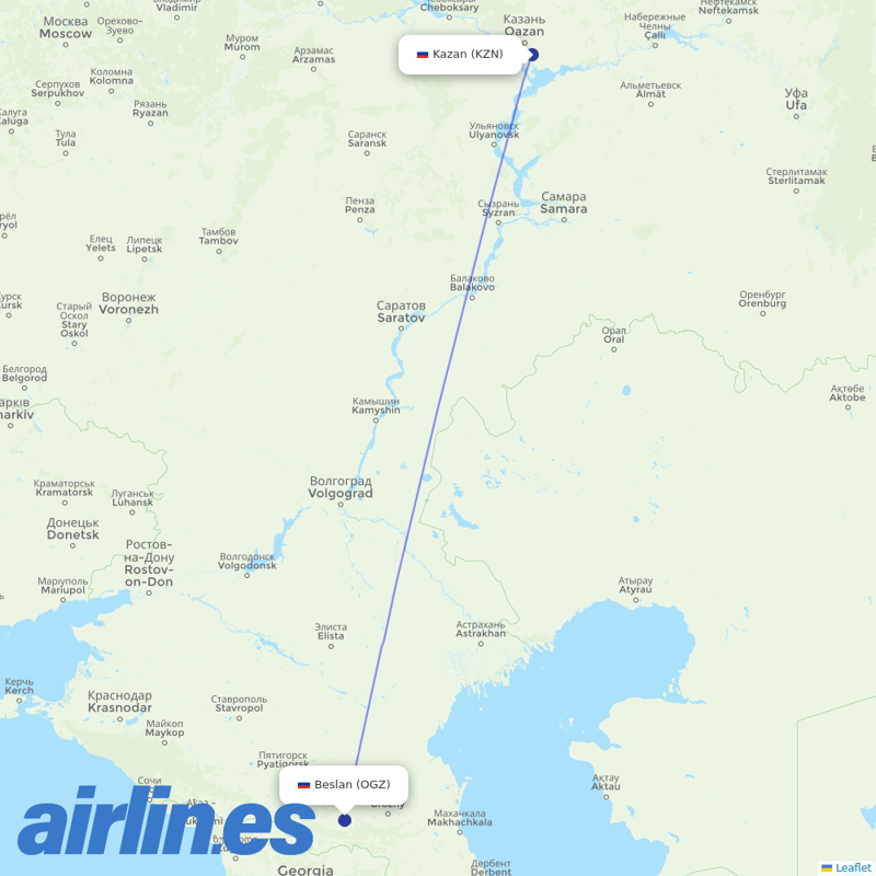 Nordwind Airlines from Beslan Airport destination map