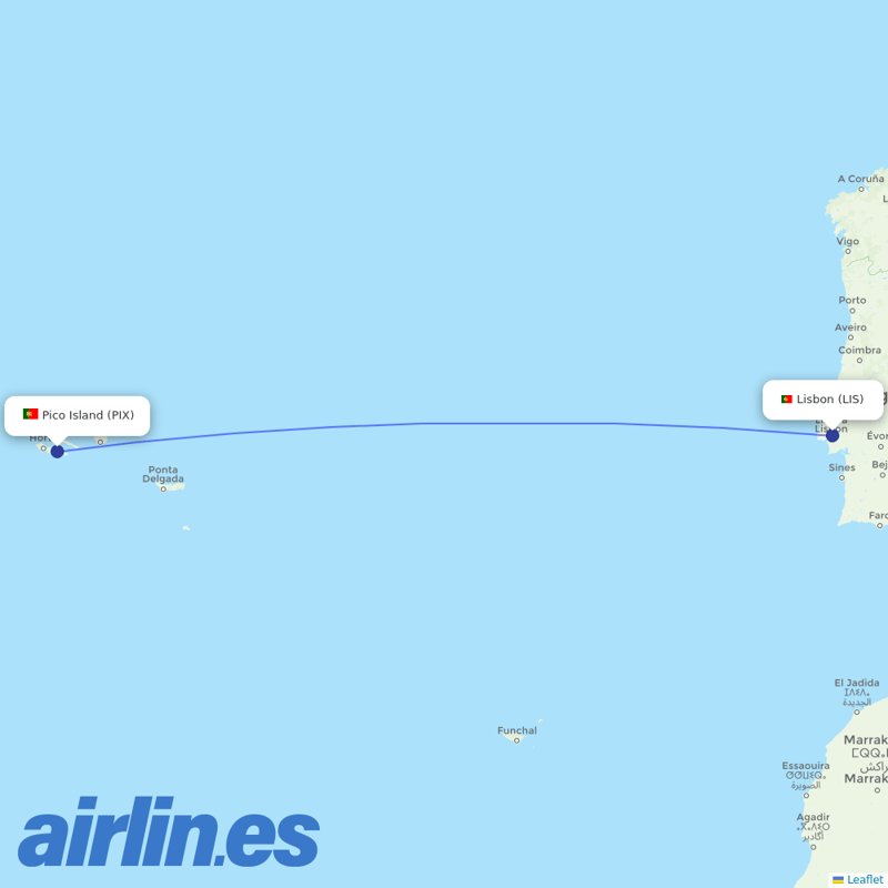 Azores Airlines from Pico Island Airport destination map